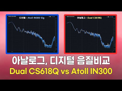 а Ƴα  غýϴ. Dual CS618Q vs Atoll IN300 Sig.(DAC)